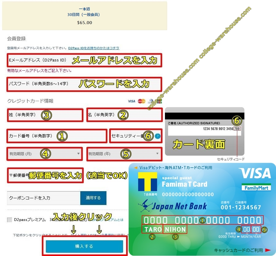 一本道,ファミマTカード,VISA