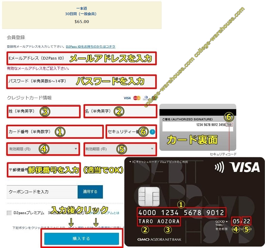 一本道,GMOあおぞらネット銀行Visaデビット,VISA