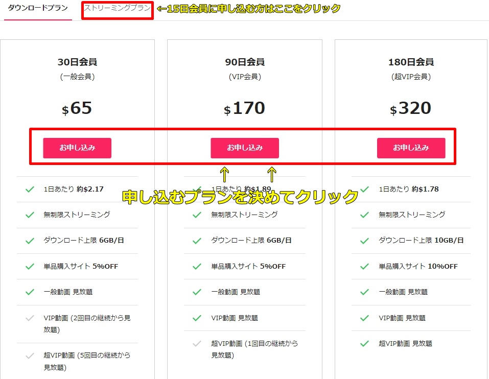 一本道,Vプリカ,入会加入,契約,登録,申し込み