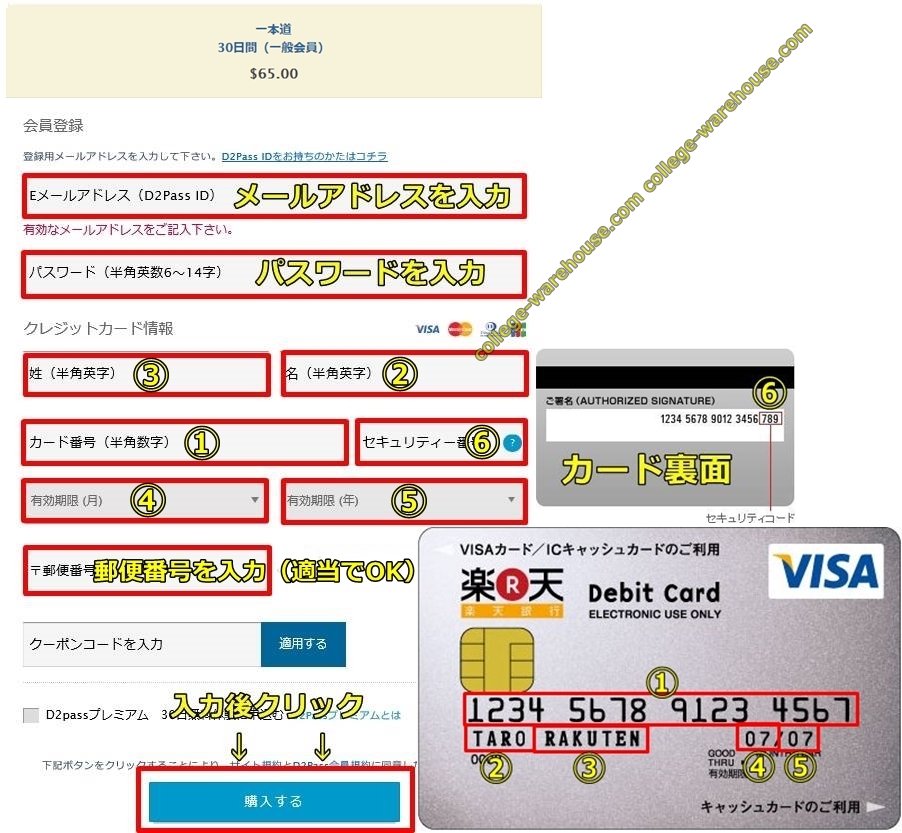 一本道,楽天銀行(VISA,JCB)デビット,VISA、JCB