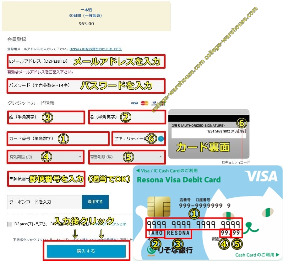 一本道,りそなVISAデビット,VISA