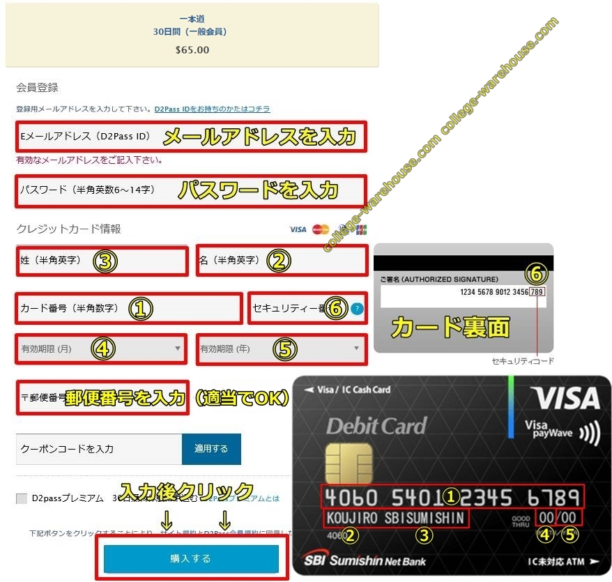 一本道,住信SBIネット銀行Visaデビット,VISA