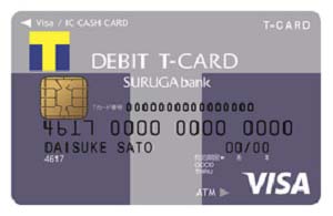一本道,VisaデビットTカードスルガバンク,VISA