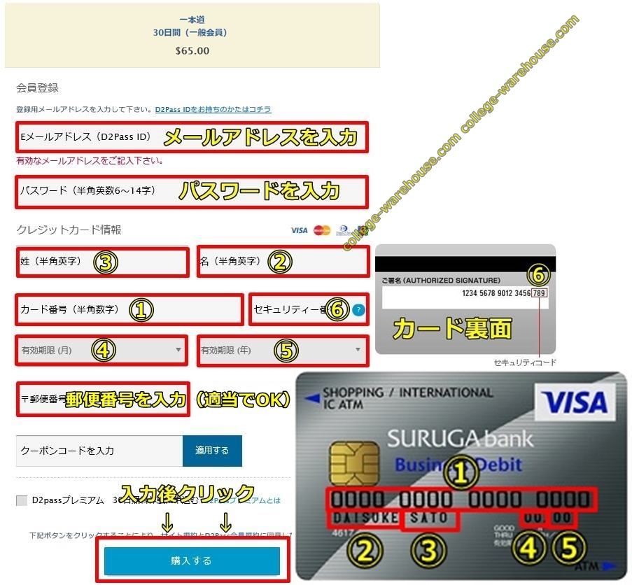 ��{��,�X���K��sVisa�f�r�b�g,VISA